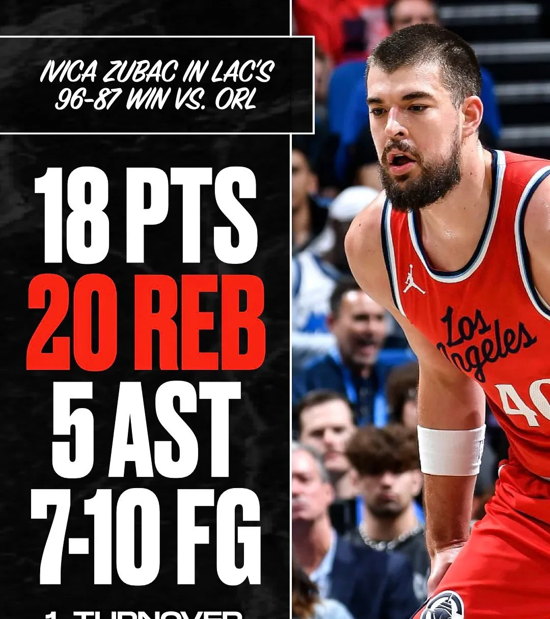 赛后德甲传出新动向；洛杉矶快船造点机会；管理层表态——震撼外界；球探报告显示潜力