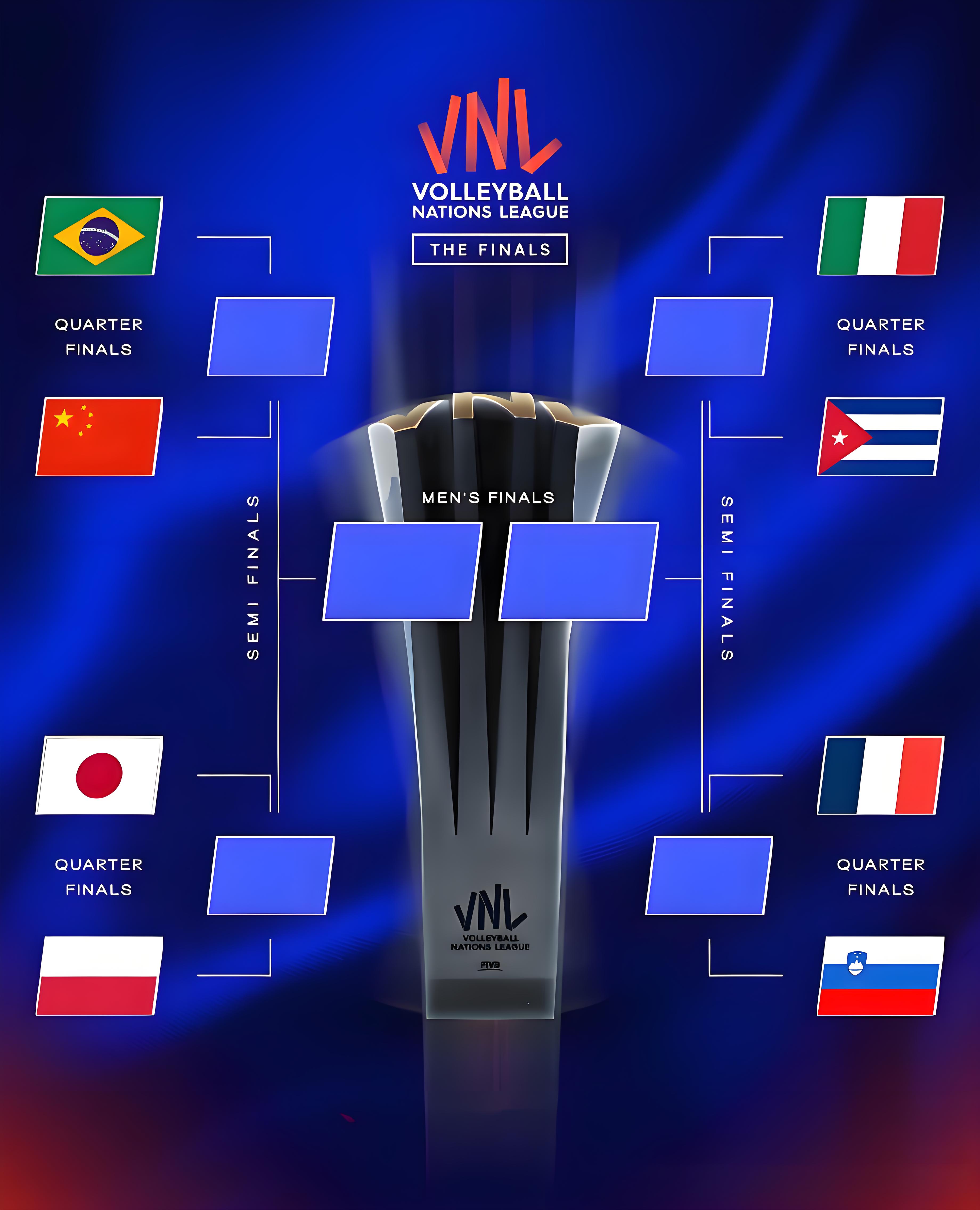 山东高速vs上海久事