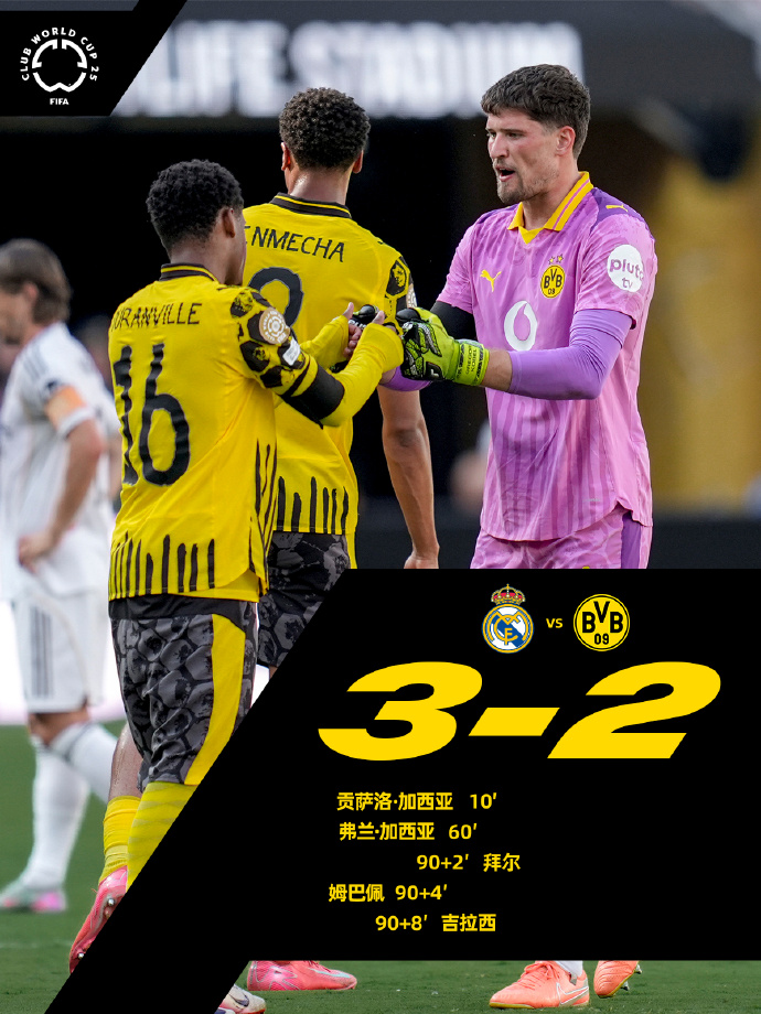 德国打巴西7比1阵容