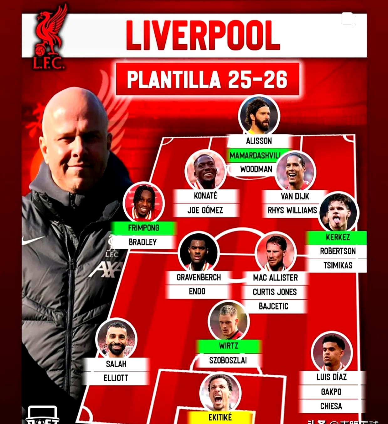 欧联赛程吃紧，利物浦冲刺阶段刷新队史纪录，媒体盛赞，团队化学反应显著